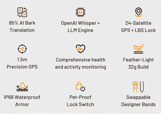 Mibuddy: das erste Übersetzungshalsband für Hunde mit künstlicher Intelligenz.