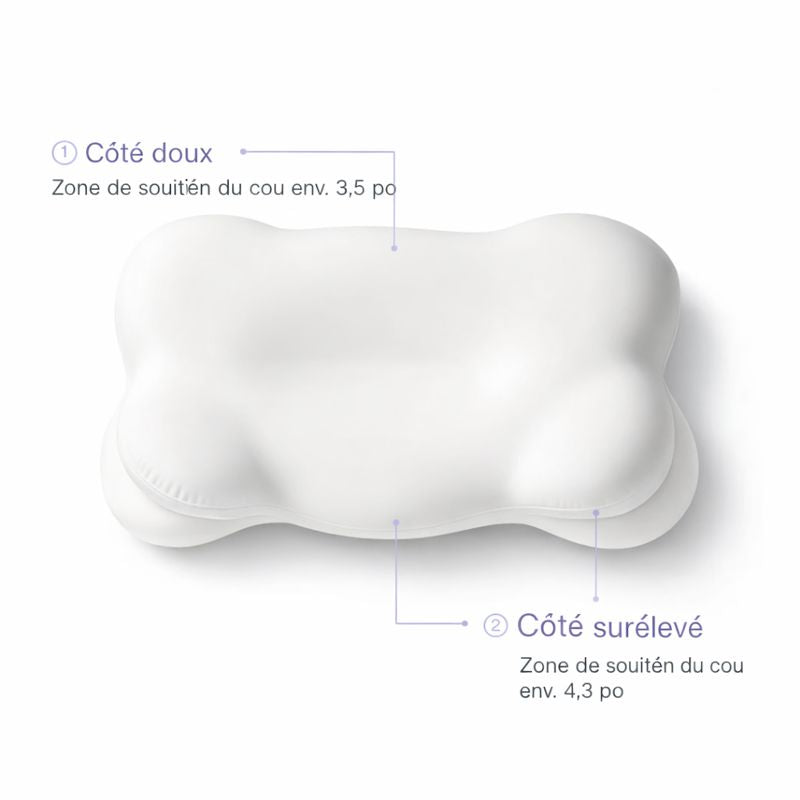 CloudAlign Mellow™ Kissen