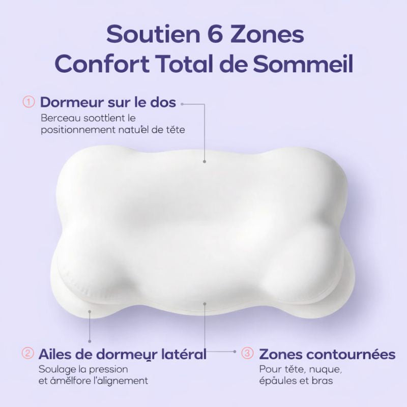 CloudAlign Mellow™ Kissen