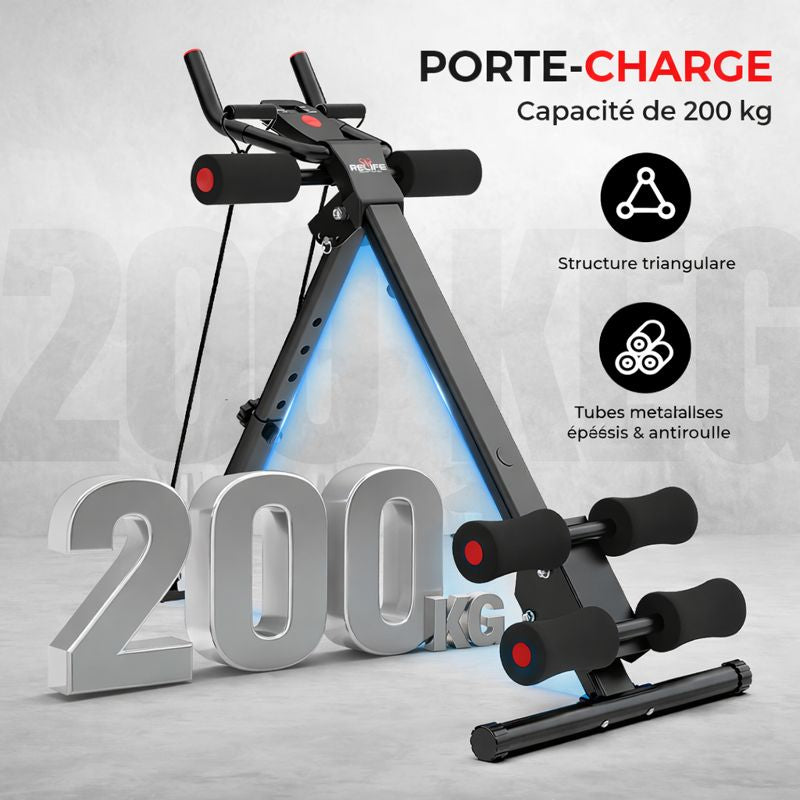 COREX™ Pro Evolution: Das 4-in-1-System