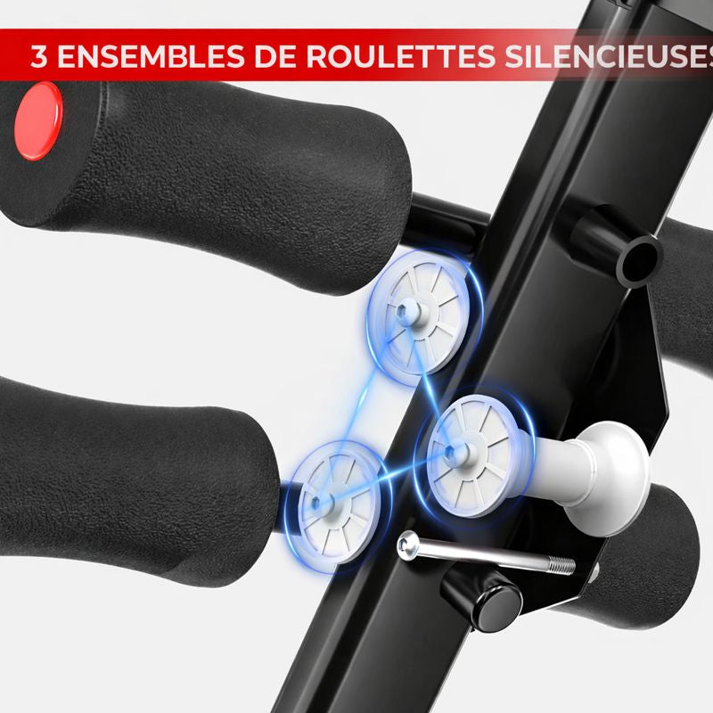 COREX™ Pro Evolution: Das 4-in-1-System